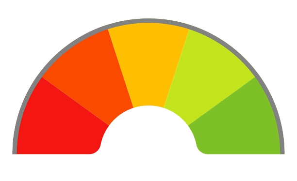 Animated Gif of An Arrow Pointing in the Green on a Color Graph