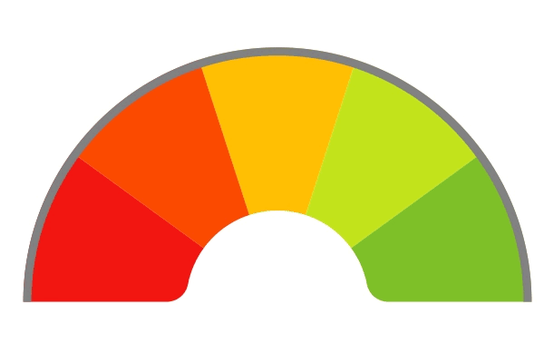 Animated Gif of a Color Chart With the Arrow Pointing in the Red